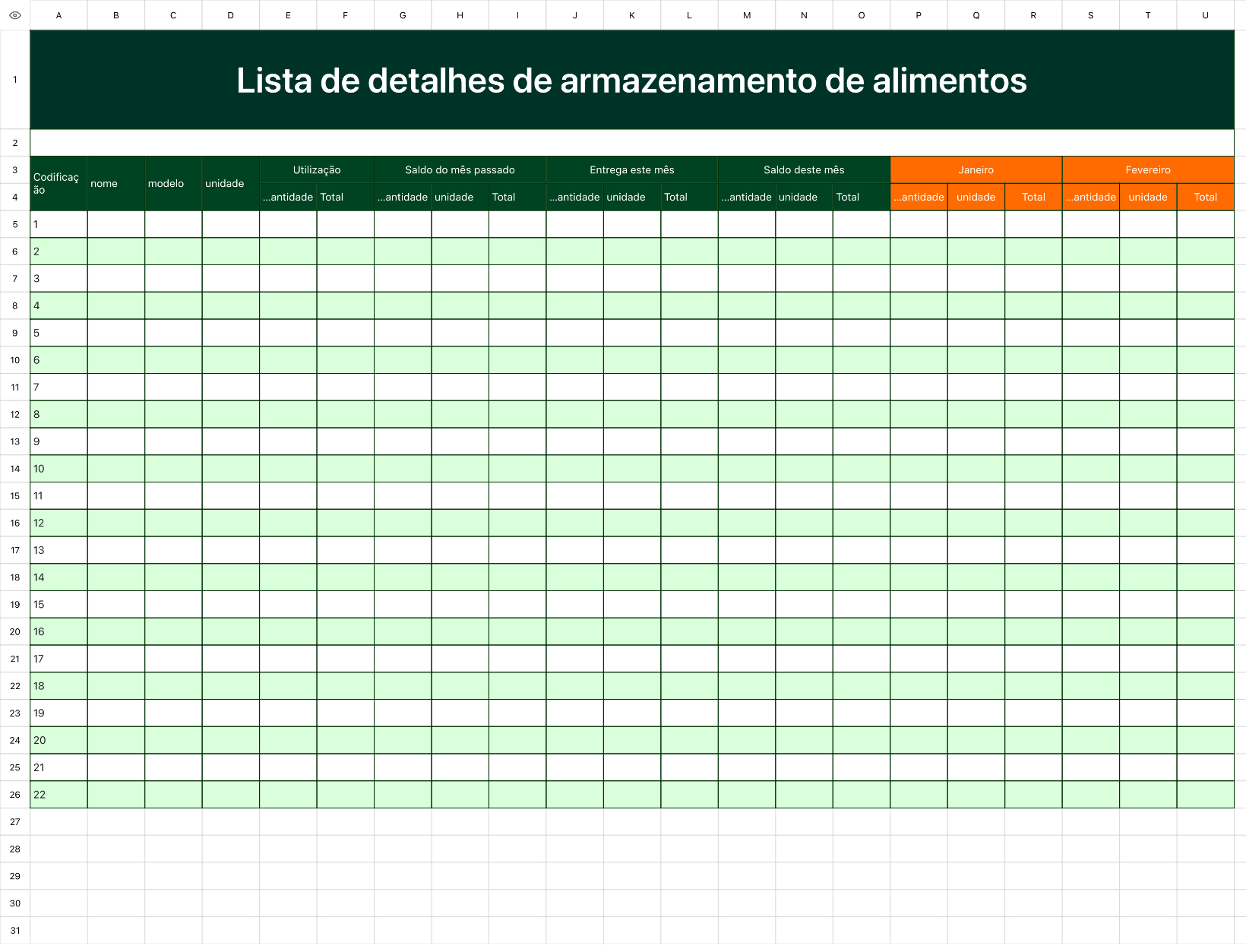 Lista de detalhes de armazenamento de alimentos